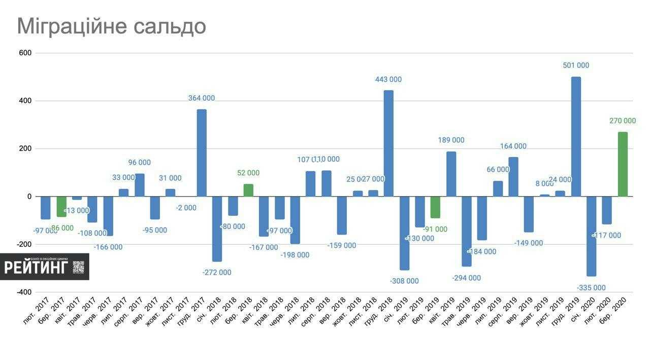 covid-2019-stat-200402-1