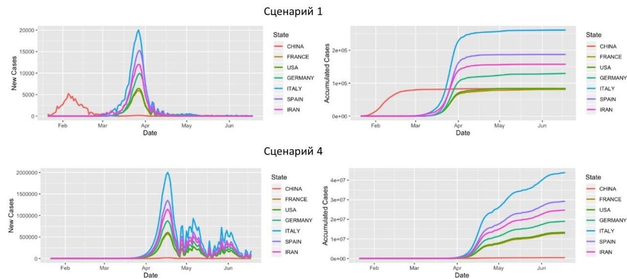 covid-2019-stat-20200406-1