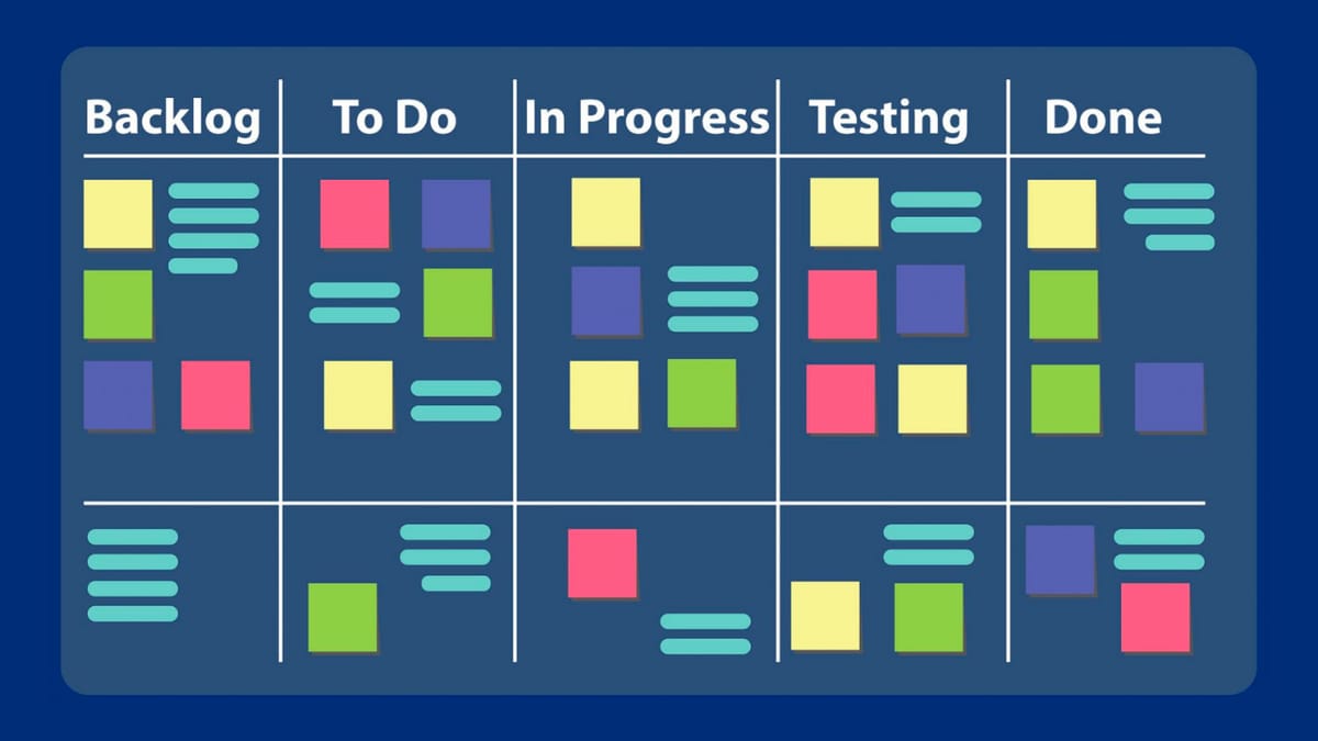 Управління бэклогом (Backlog Management)