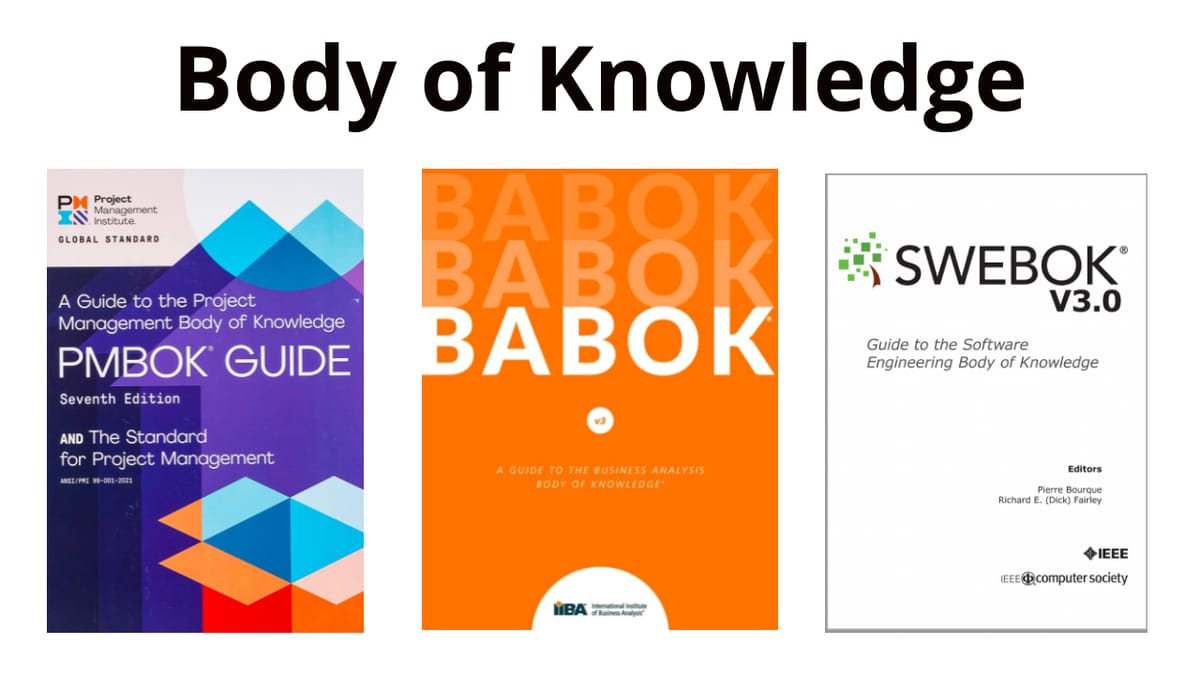 Звід знань (Body of Knowledge)