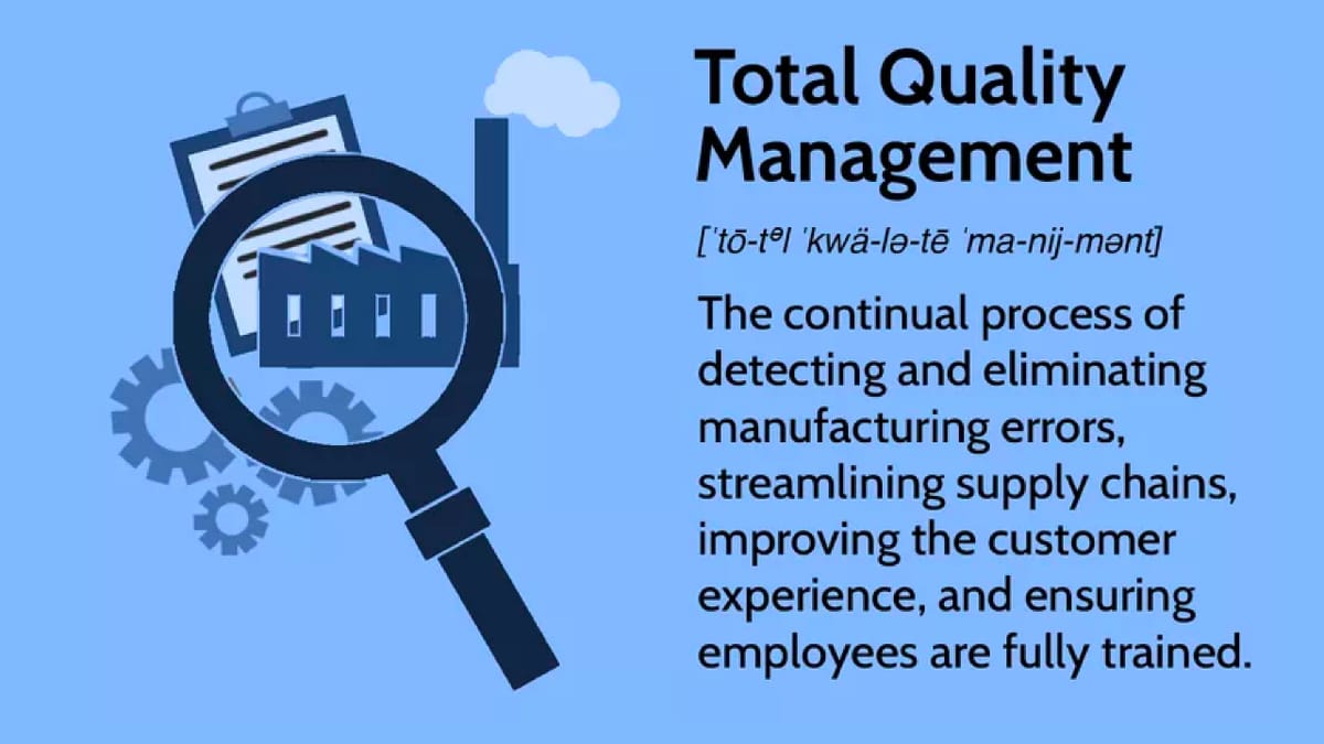 Тотальне управління якістю (Total quality management - TQM)