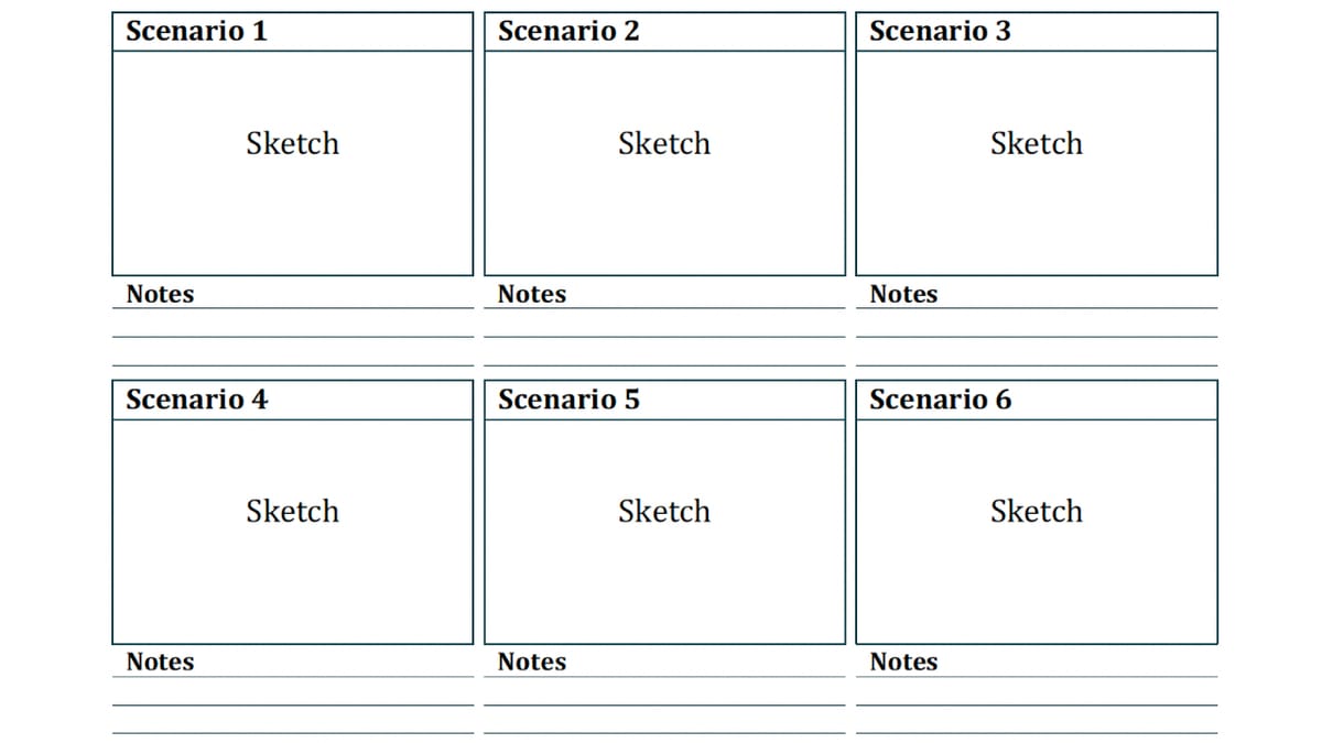 Розкадровка (Storyboarding)