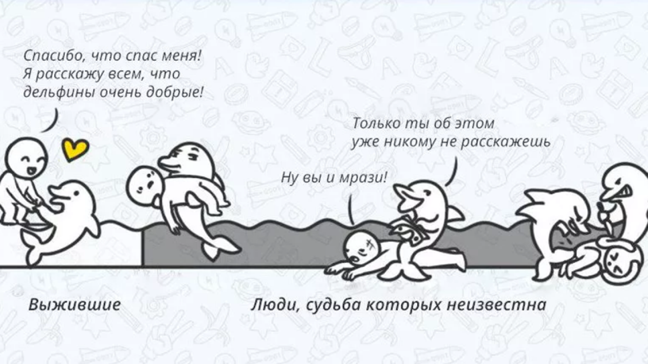 Систематическая ошибка выжившего