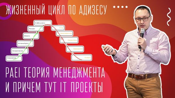 Інструменти та методології ІТ у життєвому циклі корпорацій за Адізесом