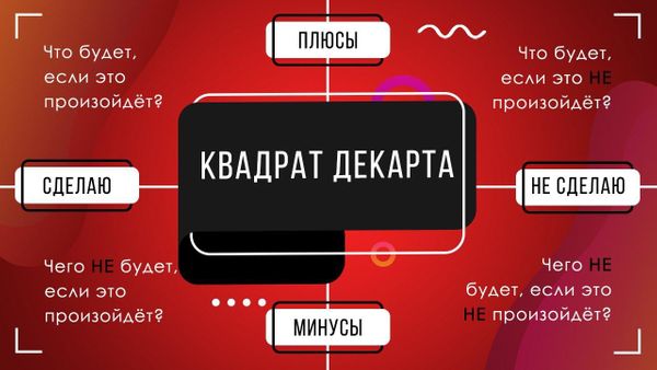 Квадрат Декарта / Як правильно приймати рішення?