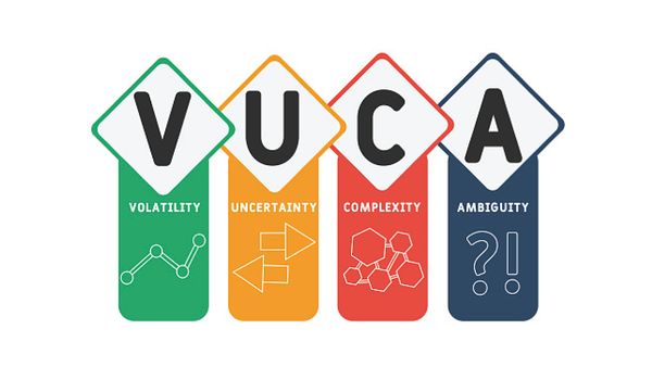 VUCA (Volatility, uncertainty, complexity and ambiguity)