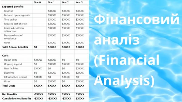 Фінансовий аналіз (Financial Analysis)