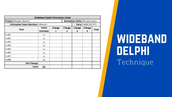 Широкосмуговий метод оцінки Дельфі (Wideband delphi)