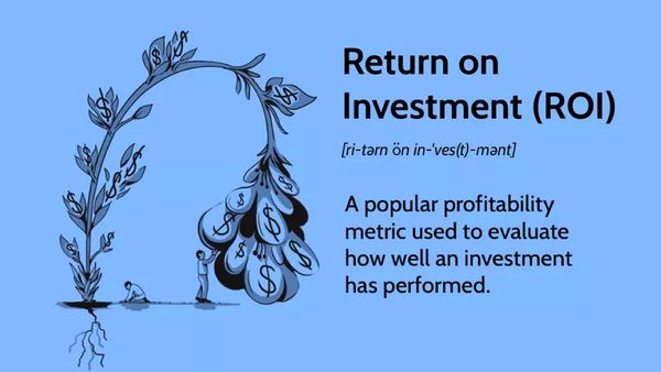 Рентабельність інвестицій (Return on Investment - ROI)