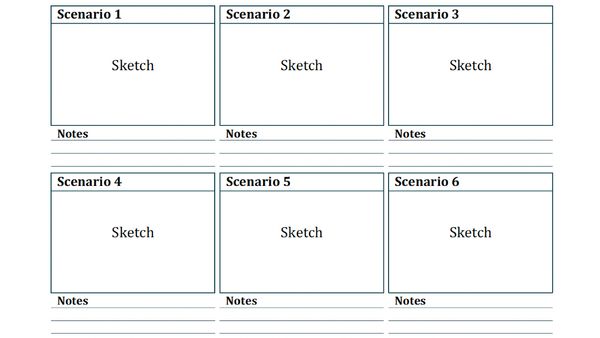 Розкадровка (Storyboarding)