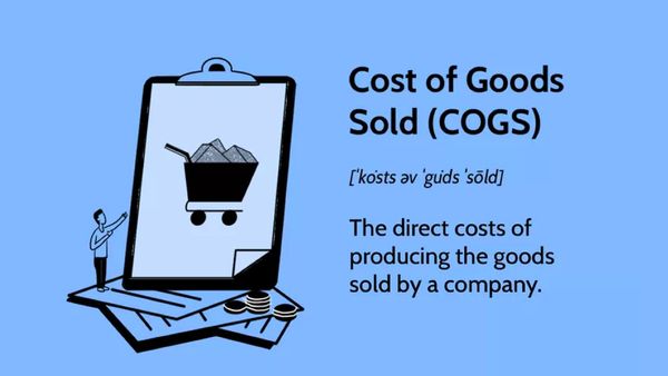 Собівартість реалізованих товарів (Cost of goods sold - COGS)